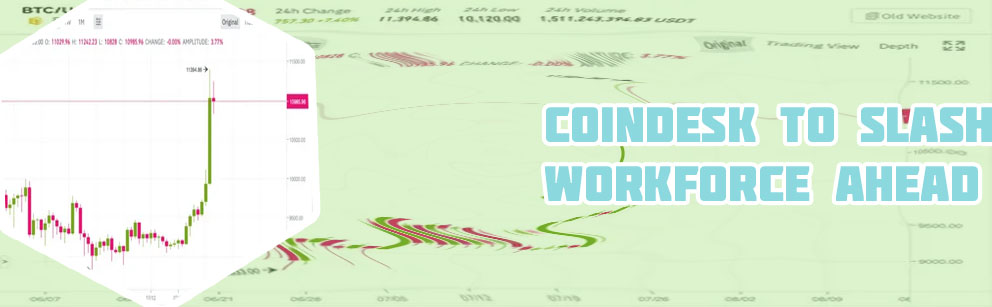 Bitcoin price today coindesk