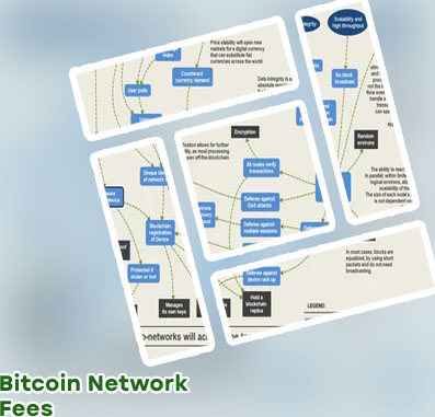 Crypto network fees