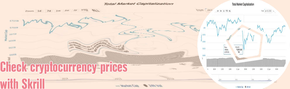 Cryptocurrency price now