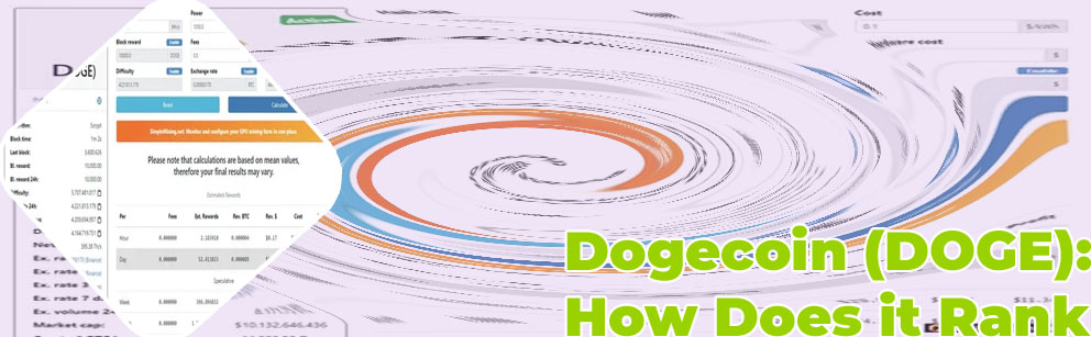Current dogecoin value