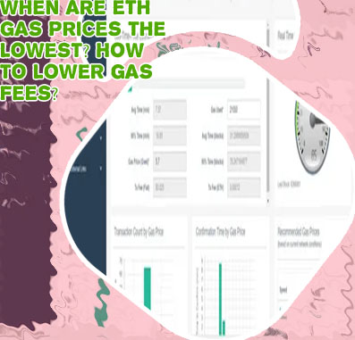 Ether gas cost