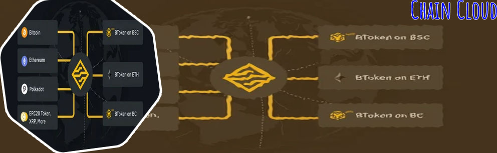 Ethereum chain token