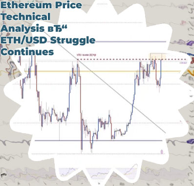 Etherium to usd