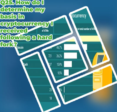 How much is bitcoin to buy