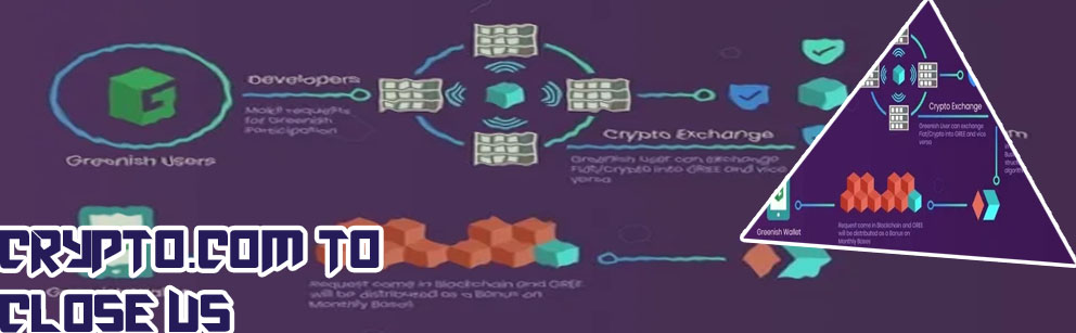 How to close crypto com account