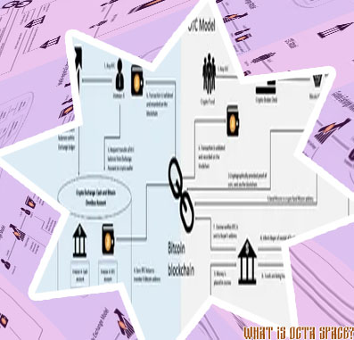Octa crypto