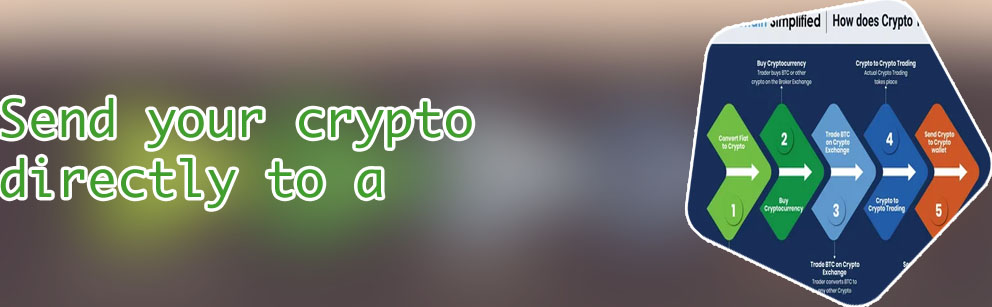 Places to buy crypto