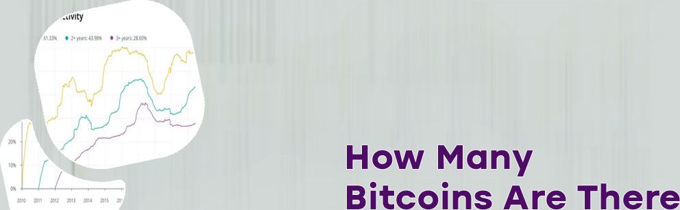 Supply of bitcoin